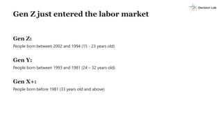Generation 2002 Gen Z-in-the-out-of-home-market-in-vietnam | PDF