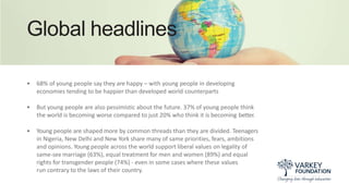 • 68% of young people say they are happy – with young people in developing
economies tending to be happier than developed world counterparts
• But young people are also pessimistic about the future. 37% of young people think
the world is becoming worse compared to just 20% who think it is becoming better.
• Young people are shaped more by common threads than they are divided. Teenagers
in Nigeria, New Delhi and New York share many of same priorities, fears, ambitions
and opinions. Young people across the world support liberal values on legality of
same-sex marriage (63%), equal treatment for men and women (89%) and equal
rights for transgender people (74%) - even in some cases where these values
run contrary to the laws of their country.
Global headlines
 
