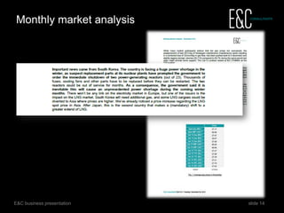 14 www.eecc.eu
Our services
Data management ePoint
Portfolio consultancy
Portfolio management
Documentation Visualisation Information Communication
Contracting
• Organise and
execute RFP
• Contract
management
Risk
management
• Strategy
• Monitoring
Fixing /
unfixing advice
• Market
intelligence
commodity
• Direct contact
• Monitoring
Financial
controlling
• Market
intelligence grid
fees & taxes
• Budget analysis
• Bill validation
• Consumption
monitoring
Fixing / unfixing
decisions
Trade execution Quote validation
 