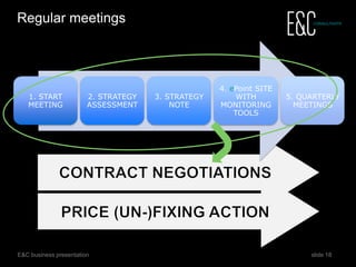 18 www.eecc.eu
Daily market analysis
• Daily mail
• Price overview inside email
• Excel attached: analysis per commodity
and more prices attached
 