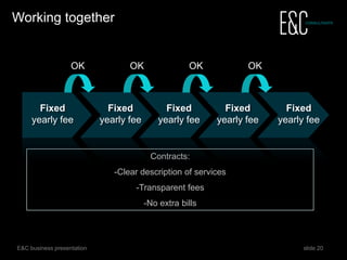 20 www.eecc.eu
E&C Magazine
• Focusses on the international energy
markets
• Published twice a year
• All our clients get a printed version
• Digital version available on our
website: www.eecc.eu
 