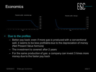 Economics




• Due to the profiles
    – Better pay back: even if more gas is produced with a conventional
      well, it seems to be less profitable due to the depreciation of money
      (Net Present Value formula)
    – The investment is covered after 2 years
    – For the same production of gas: a company can invest 3 times more
      money due to the faster pay back



 02/04/2013   Shale gas economics                                      slide 5
 