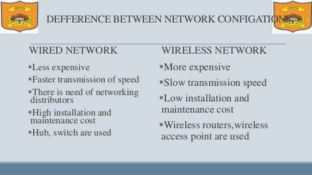 DEFFERENCE BETWEEN NETWORK CONFIGATIONS
WIRED NETWORK
Less expensive
Faster transmission of speed
There is need of networking
distributors
High installation and
maintenance cost
Hub, switch are used
WIRELESS NETWORK
More expensive
Slow transmission speed
Low installation and
maintenance cost
Wireless routers,wireless
access point are used
 