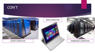 COMPUTER | PPT
