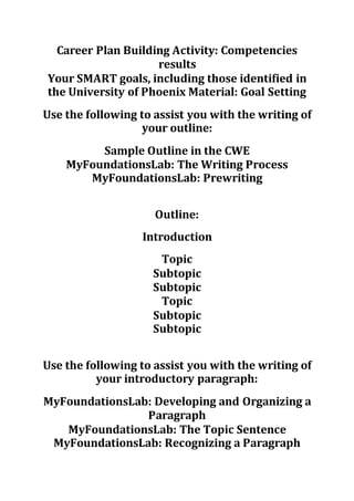 Career Plan Building Activity: Competencies
results
Your SMART goals, including those identified in
the University of Phoenix Material: Goal Setting
Use the following to assist you with the writing of
your outline:
Sample Outline in the CWE
MyFoundationsLab: The Writing Process
MyFoundationsLab: Prewriting
Outline:
Introduction
Topic
Subtopic
Subtopic
Topic
Subtopic
Subtopic
Use the following to assist you with the writing of
your introductory paragraph:
MyFoundationsLab: Developing and Organizing a
Paragraph
MyFoundationsLab: The Topic Sentence
MyFoundationsLab: Recognizing a Paragraph
 