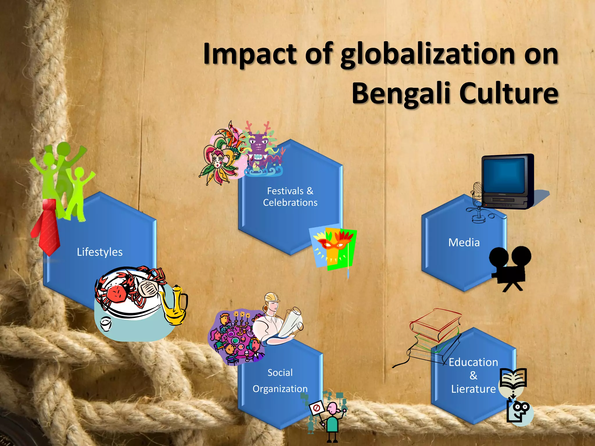 Impact of Globalization on Bengali Culture | PDF