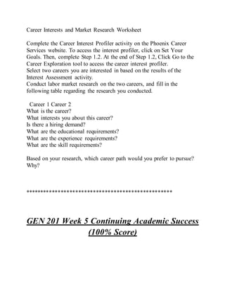 Career Interests and Market Research Worksheet
Complete the Career Interest Profiler activity on the Phoenix Career
Services website. To access the interest profiler, click on Set Your
Goals. Then, complete Step 1.2. At the end of Step 1.2, Click Go to the
Career Exploration tool to access the career interest profiler.
Select two careers you are interested in based on the results of the
Interest Assessment activity.
Conduct labor market research on the two careers, and fill in the
following table regarding the research you conducted.
Career 1 Career 2
What is the career?
What interests you about this career?
Is there a hiring demand?
What are the educational requirements?
What are the experience requirements?
What are the skill requirements?
Based on your research, which career path would you prefer to pursue?
Why?
**************************************************
GEN 201 Week 5 Continuing Academic Success
(100% Score)
 