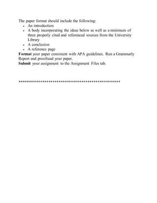 The paper format should include the following:
 An introduction
 A body incorporating the ideas below as well as a minimum of
three properly cited and referenced sources from the University
Library
 A conclusion
 A reference page
Format your paper consistent with APA guidelines. Run a Grammarly
Report and proofread your paper.
Submit your assignment to the Assignment Files tab.
**************************************************
 