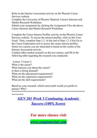 Refer to the Interest Assessment activity on the Phoenix Career
Services website.
Complete the University of Phoenix Material: Careers Interests and
Market Research Worksheet.
Submit your assignment by clicking the Assignment Files tab above.
Career Interests and Market Research Worksheet
Complete the Career Interest Profiler activity on the Phoenix Career
Services website. To access the interest profiler, click on Set Your
Goals. Then, complete Step 1.2. At the end of Step 1.2, Click Go to
the Career Exploration tool to access the career interest profiler.
Select two careers you are interested in based on the results of the
Interest Assessment activity.
Conduct labor market research on the two careers, and fill in the
following table regarding the research you conducted.
Career 1 Career 2
What is the career?
What interests you about this career?
Is there a hiring demand?
What are the educational requirements?
What are the experience requirements?
What are the skill requirements?
Based on your research, which career path would you prefer to
pursue? Why?
********************************************************
*********
GEN 201 Week 5 Continuing Academic
Success (100% Score)
For more classes visit
www.snaptutorial.com
 