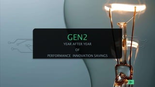GEN2
YEAR AFTER YEAR
OF
PERFORMANCE INNOVATION SAVINGS
 