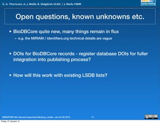 G. A. Thorisson, A. J. Webb, R. Dalgleish ULEIC / J. Muilu FIMM




                Open questions, known unknowns etc.
         • BioDBCore quite new, many things remain in ﬂux
               – e.g. the MIRIAM / identiﬁers.org technical details are vague



         • DOIs for BioDBCore records - register database DOIs for fuller
           integration into publishing process?


         • How will this work with existing LSDB lists?




 GEN2PHEN 8th General Assembly Meeting, Leiden, Jan 24-25 2012     10
Friday, 27 January 12
 