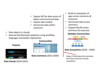 A Gen3 Perspective of Disparate Data | PDF