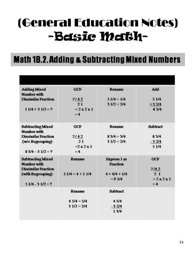 Basic Math (GEN)