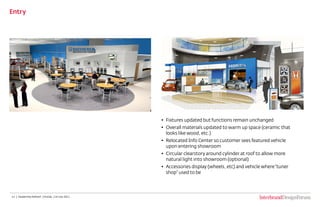 12 |  Dealership Refresh  | Honda  | 14 July 2011
Entry
For additional information about Gen II
design elements contact the Honda Design
Center at 1-888-HONDA99
gnForum 230424.01 FEB '06OCT '03
HONDA DEALERSHIP
IMAGE PROGRAM
GEN II OPTION
PROJECT NO. DRAWN DATE REVISED SCALE DRAWING TITLE DRAWING NO.
CMY INTERIOR RENDERING
welcome
•	 Fixtures updated but functions remain unchanged
•	 Overall materials updated to warm up space (ceramic that
looks like wood, etc.)
•	 Relocated Info Center so customer sees featured vehicle
upon entering showroom
•	 Circular clearstory around cylinder at roof to allow more
natural light into showroom (optional)
•	 Accessories display (wheels, etc) and vehicle where“tuner
shop” used to be
 