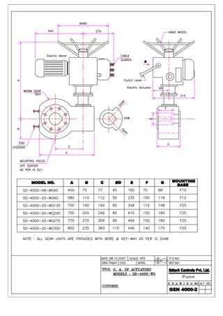 Gen 4000 2-model