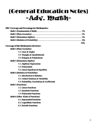 Math Avancer Advanced Math (GEN) | PPT