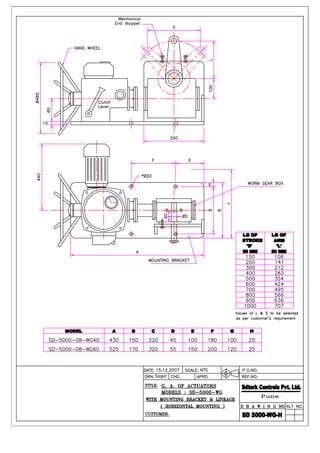 Gen 5000 wg-h-model