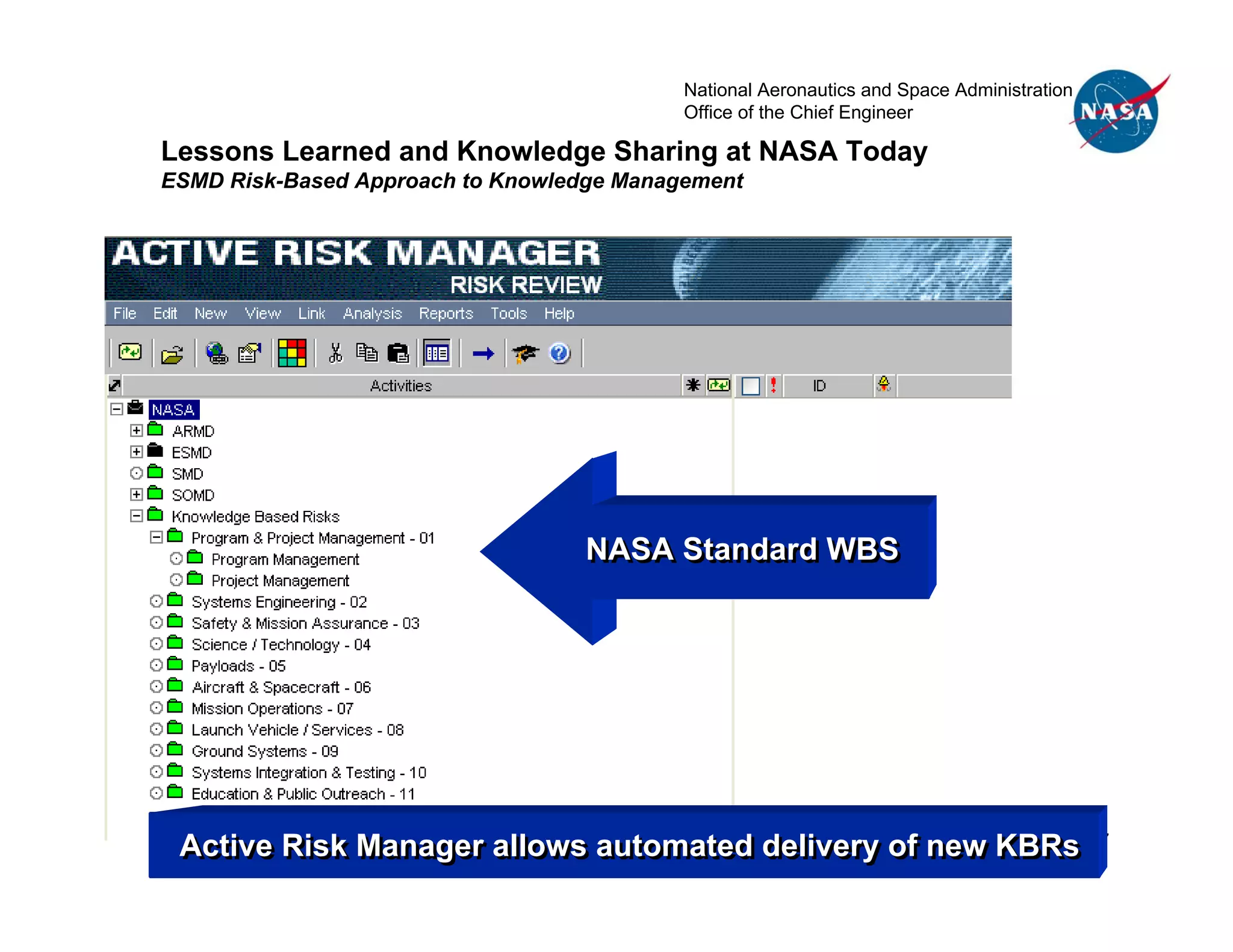 National Aeronautics and Space Administration
                                           Office of the Chief Engineer

Lessons Learned and Knowledge Sharing at NASA Today
ESMD Risk-Based Approach to Knowledge Management




                                   NASA Standard WBS




 Active Risk Manager allows automated delivery of new KBRs 17
 