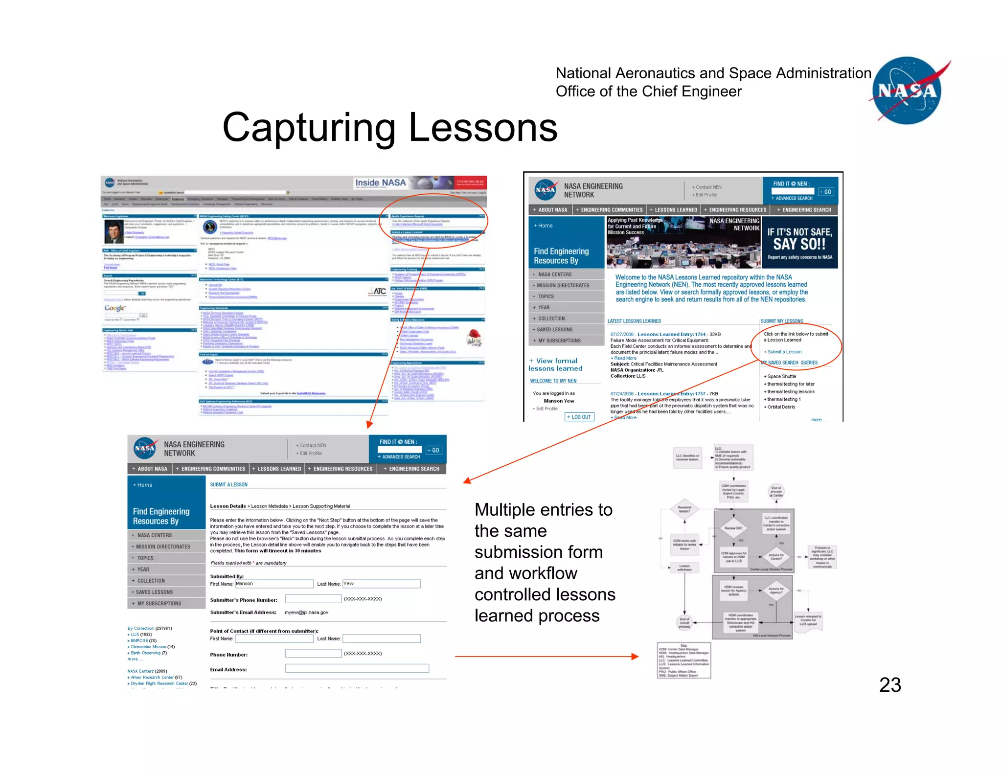 National Aeronautics and Space Administration
                      Office of the Chief Engineer

Capturing Lessons




            Multiple entries to
            the same
            submission form
            and workflow
            controlled lessons
            learned process


                                                                      23
 