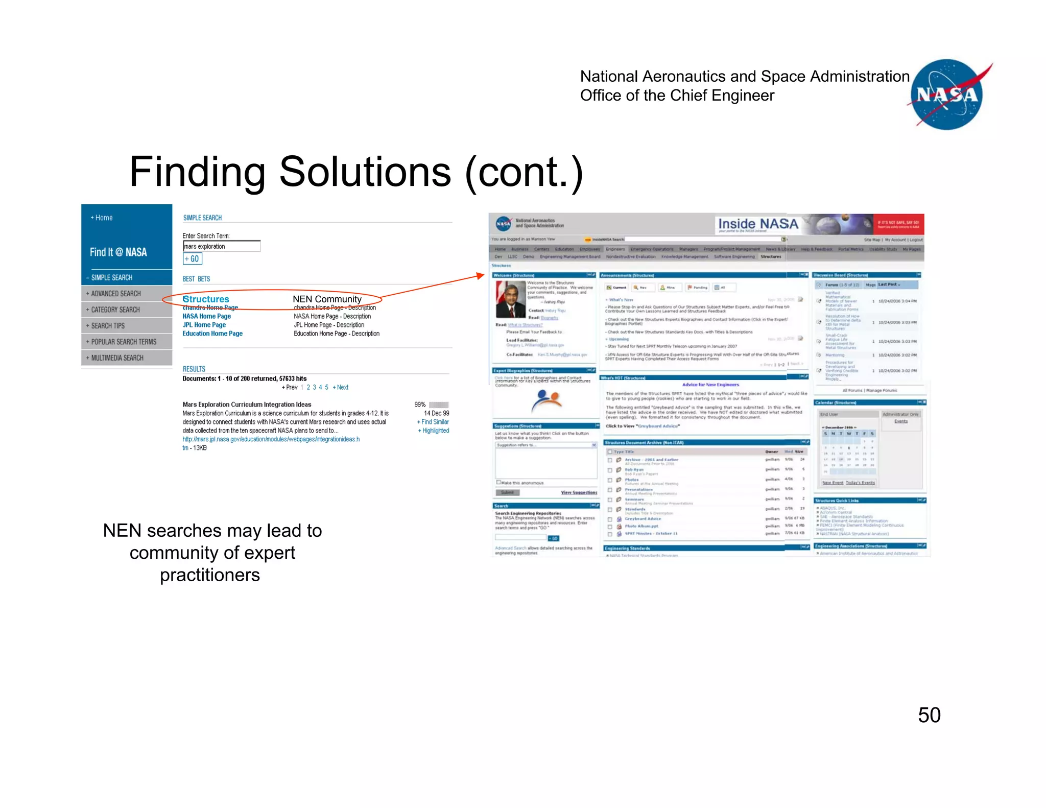 National Aeronautics and Space Administration
                                     Office of the Chief Engineer




  Finding Solutions (cont.)

        Structures   NEN Community




NEN searches may lead to
  community of expert
     practitioners




                                                                                     50
 
