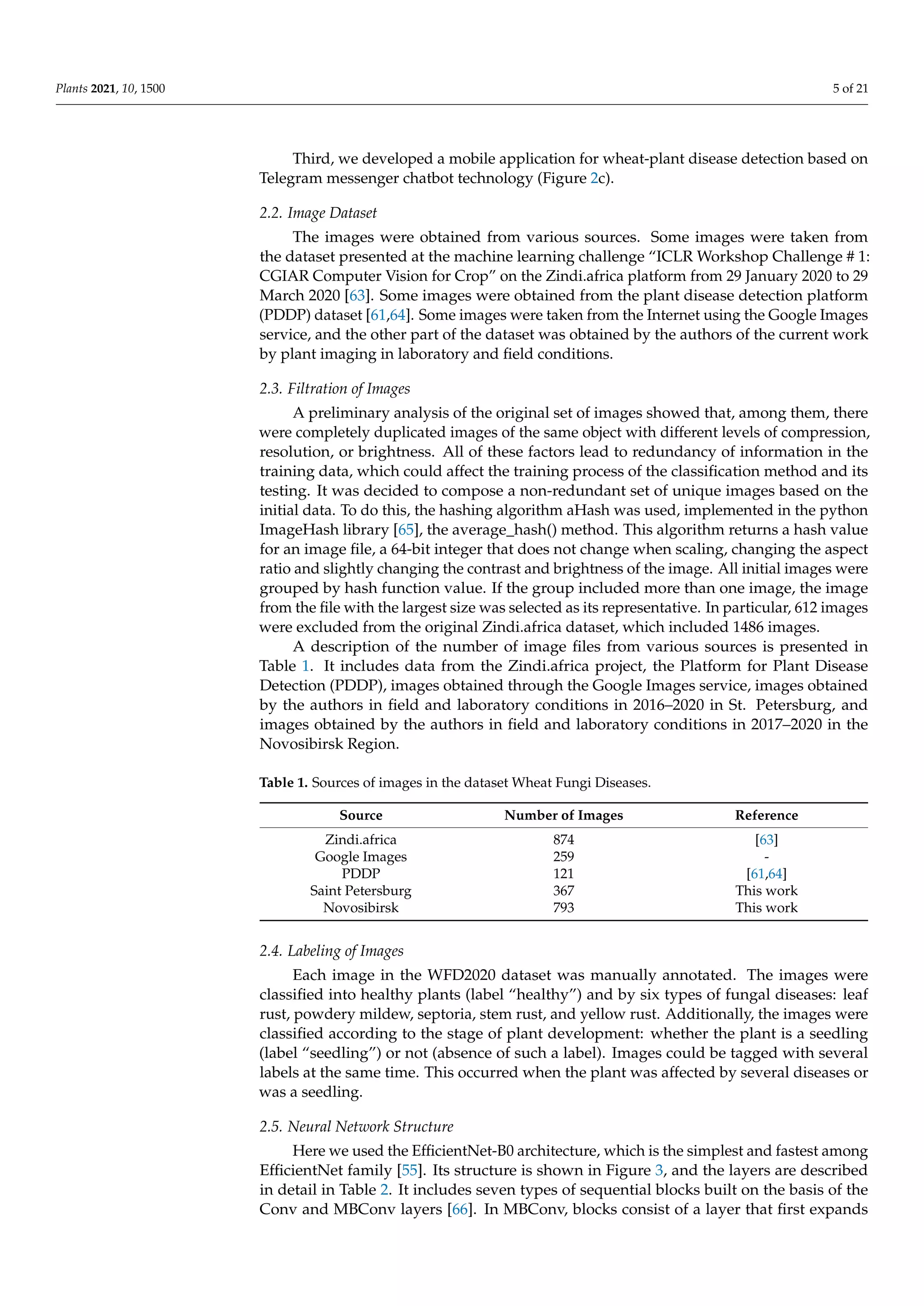 Genaev plants 2021_10_1500 | PDF