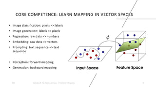 CORE COMPETENCE: LEARN MAPPING IN VECTOR SPACES
• Image classification: pixels => labels
• Image generation: labels => pixels
• Regression: raw data => numbers
• Embedding: raw data => vectors
• Prompting: text sequence => text
sequence
• Perception: forward mapping
• Generation: backward mapping
2023 Generative AI: Past, Present, and Future – A Practitioner's Perspective 23
 
