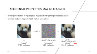 ACCIDENTAL PROPERTIES MAY BE LEARNED
• Minor perturbation in input space, may result in big change in concept space
• Learned features may not match human conception
2023 Generative AI: Past, Present, and Future – A Practitioner's Perspective 28
 