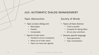 JUJI: AUTOMATIC DIALOG MANAGEMENT
2023 Generative AI: Past, Present, and Future – A Practitioner's Perspective 44
Topic Abstraction
• Topic as basic dialog unit
• Meaningful
• Flexible
• Composable
• Agenda include topics
• Tracked to ensure completion
• Allow out of order topics
• Topics can have own agenda
Society of Minds
• Topics all have chances
• Tried in parallel
• Compete for taking effect
• All can also contribute
• Domain specific language
• Topic generation
• Topic manipulation
 
