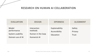 RESEARCH ON HUMAN AI COLLABORATION
EVALUATION
Model
performance
System usability
Domain use of AI
DESIGN
Interaction
methods
Human in the loop
Humanist AI
OPENNESS
Explainability
Accessibility
Education
ALIGNMENT
Safety
Privacy
Trust
2023 Generative AI: Past, Present, and Future – A Practitioner's Perspective 46
 