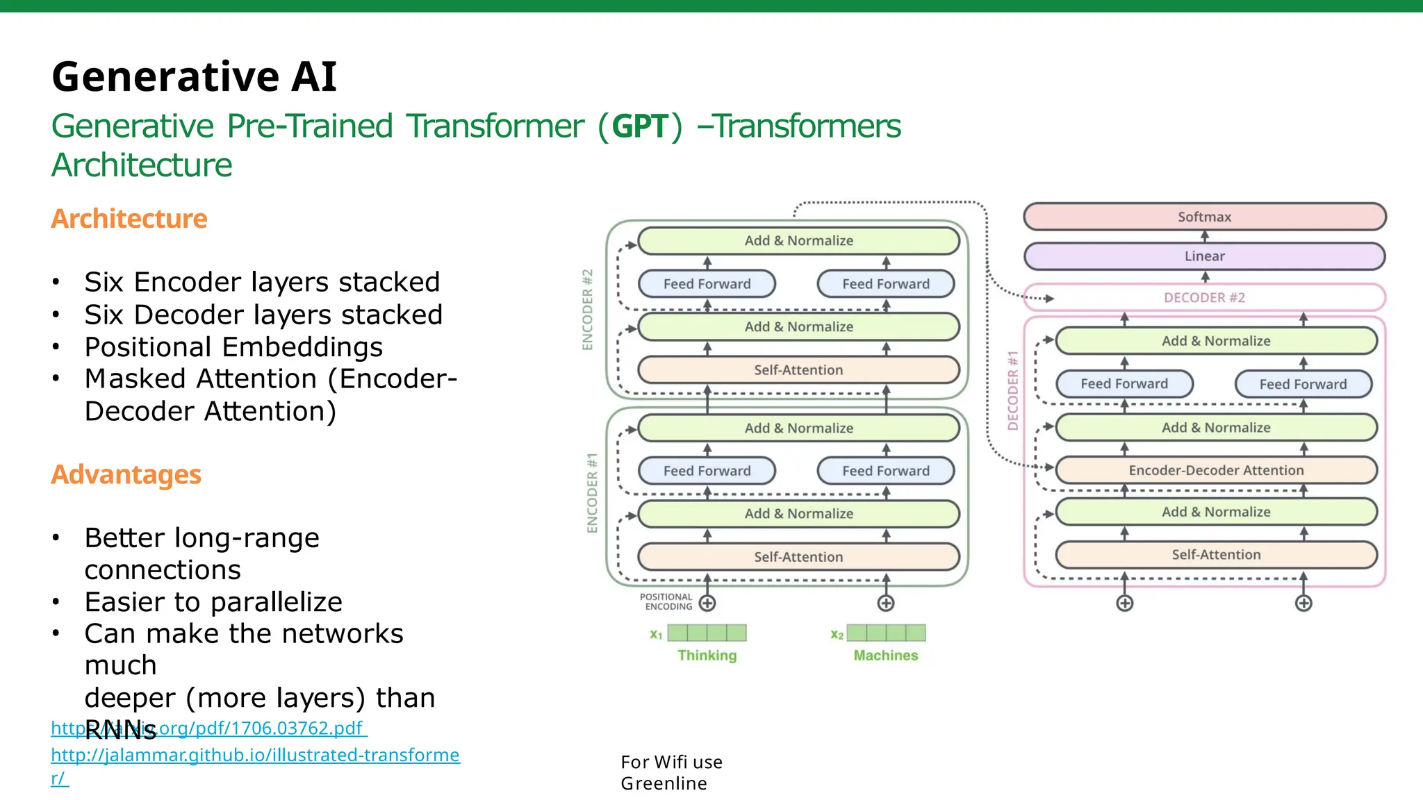 Gen Ai Introduction to Generative AI to the world | PPTX