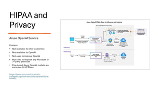 HIPAA and
Privacy
Azure OpenAI Service
Prompts
• Not available to other customers
• Not available to OpenAI
• Not used to improve OpenAI
• Not used to improve any Microsoft or
3rd party products
• Fine-tuned Azure OpenAI models are
exclusive to UC Davis
https://learn.microsoft.com/en-
us/legal/cognitive-services/openai/data-
privacy
 
