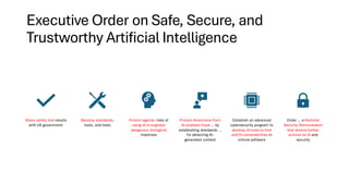 Executive Order on Safe, Secure, and
Trustworthy Artificial Intelligence
Share safety test results
with US government
Develop standards,
tools, and tests
Protect against risks of
using AI to engineer
dangerous biological
materials
Protect Americans from
AI-enabled fraud … by
establishing standards …
for detecting AI-
generated content
Establish an advanced
cybersecurity program to
develop AI tools to find
and fix vulnerabilities in
critical software
Order … a National
Security Memorandum
that directs further
actions on AI and
security
 