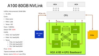A100 80GB NVLink
4 GPUs interconnected @ 600 GB/s
• Per GPU
Cores:
• FP32: 6,912
• FP64: 3,456
• Tensor: 422
Clock: 1.065GHz
Default TDP: 400W
FLOPS:
• FP32: 19.5 TeraFLOPS*
• FP64: 19.5 TeraFLOPS
• Tensor:
• TF32: 312 TeraFLOPS*
• TF16: 624 TeraFLOPS*
• TF8: 1248 TeraFLOPS*
Price: ~$13K
*Sparse workloads with GEMM
Vendor claims 250X perf over CPUs
 