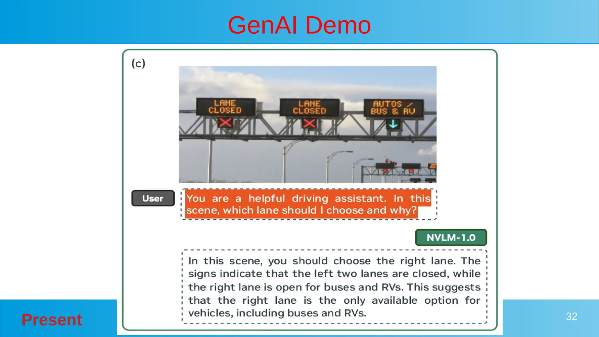 Present 32
GenAI Demo
 