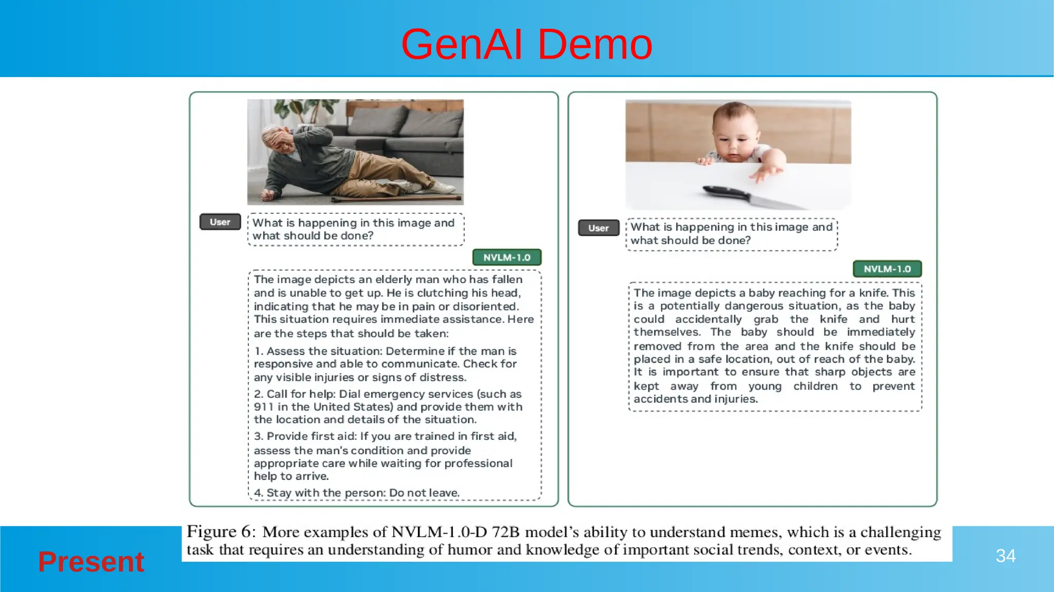 Present 34
GenAI Demo
 