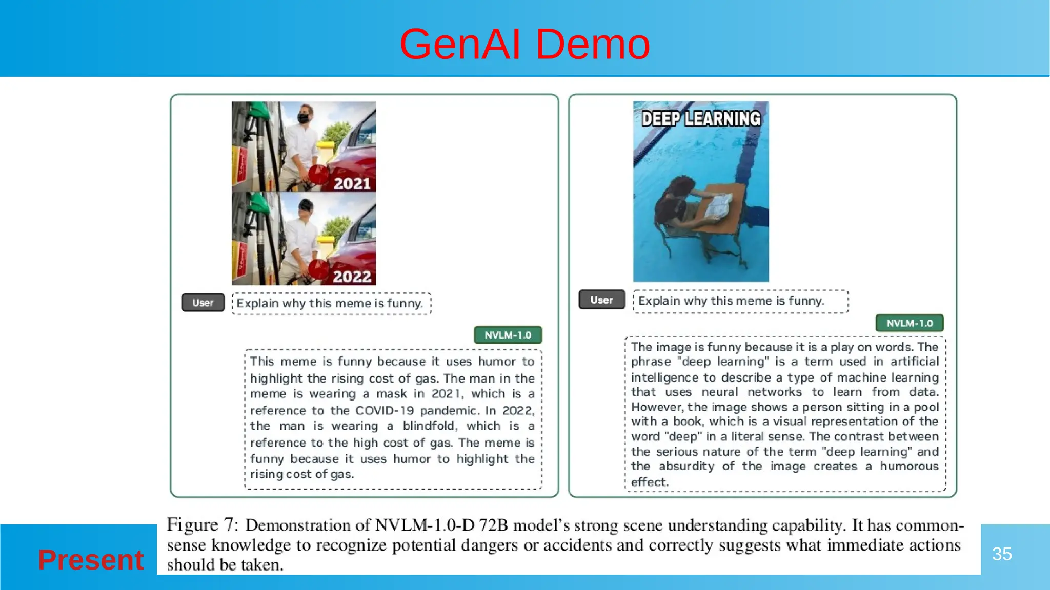 Present 35
GenAI Demo
 