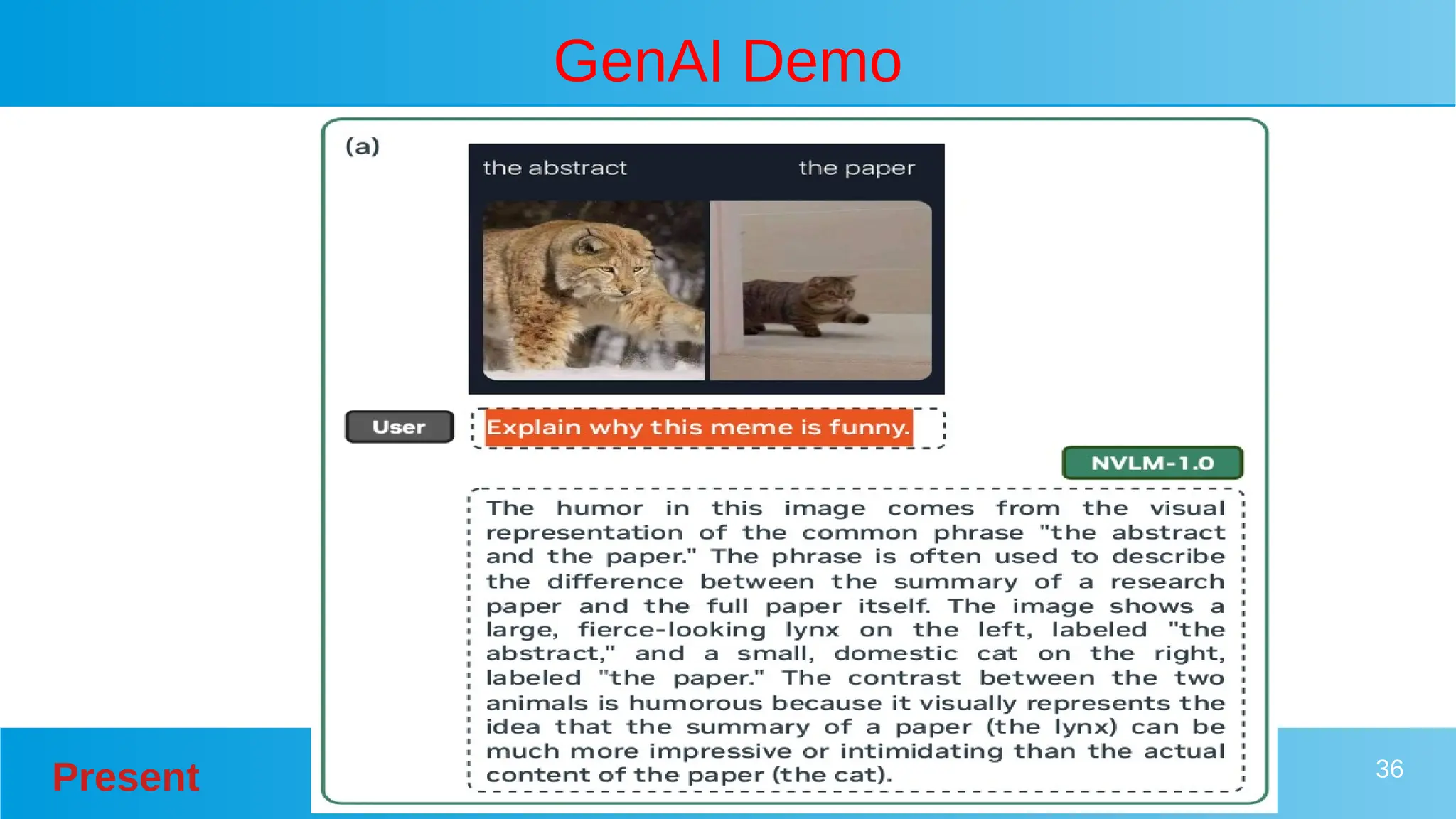 Present 36
GenAI Demo
 
