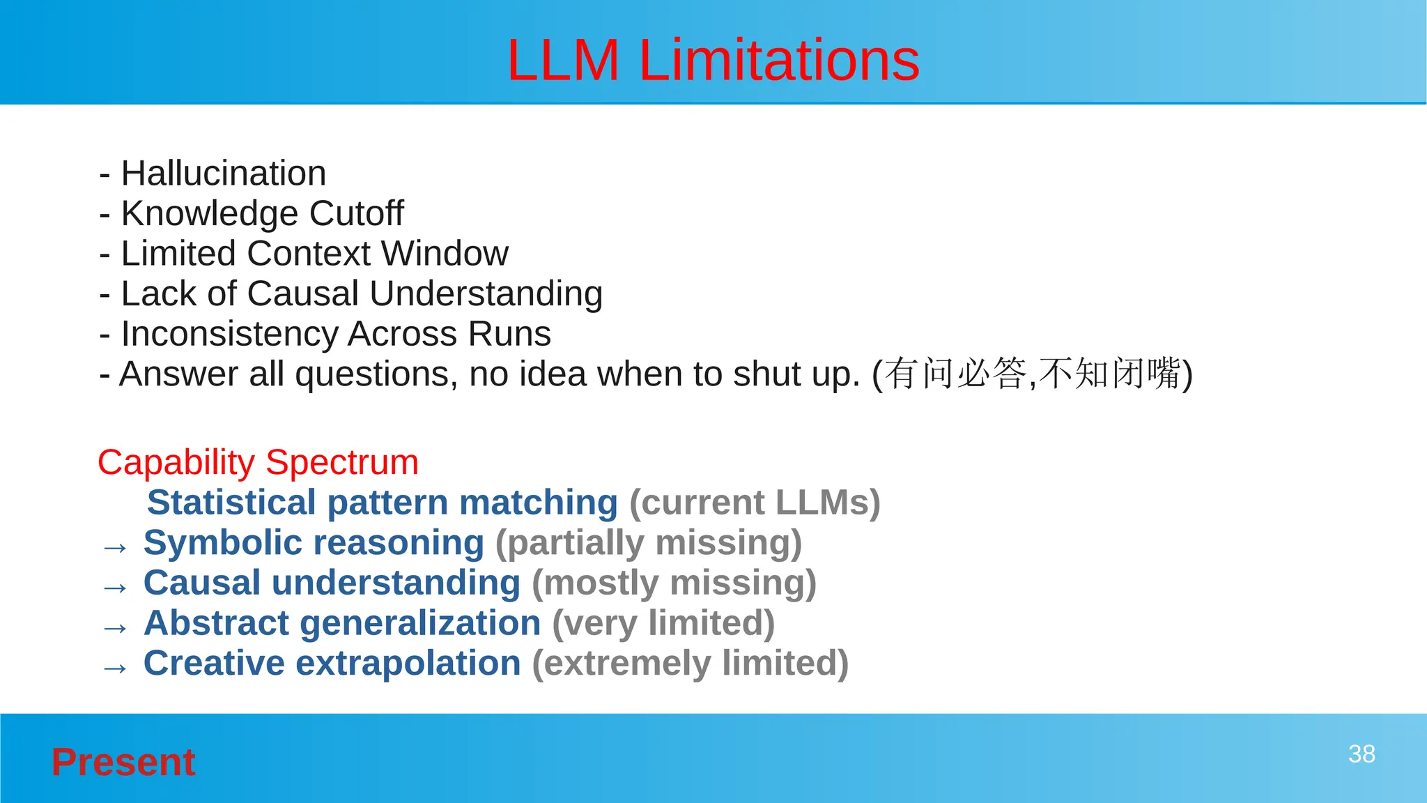 Present 38
LLM Limitations
- Hallucination
- Knowledge Cutoff
- Limited Context Window
- Lack of Causal Understanding
- Inconsistency Across Runs
- Answer all questions, no idea when to shut up. (有问必答,不知闭嘴)
Capability Spectrum
Statistical pattern matching (current LLMs)
→ Symbolic reasoning (partially missing)
→ Causal understanding (mostly missing)
→ Abstract generalization (very limited)
→ Creative extrapolation (extremely limited)
 