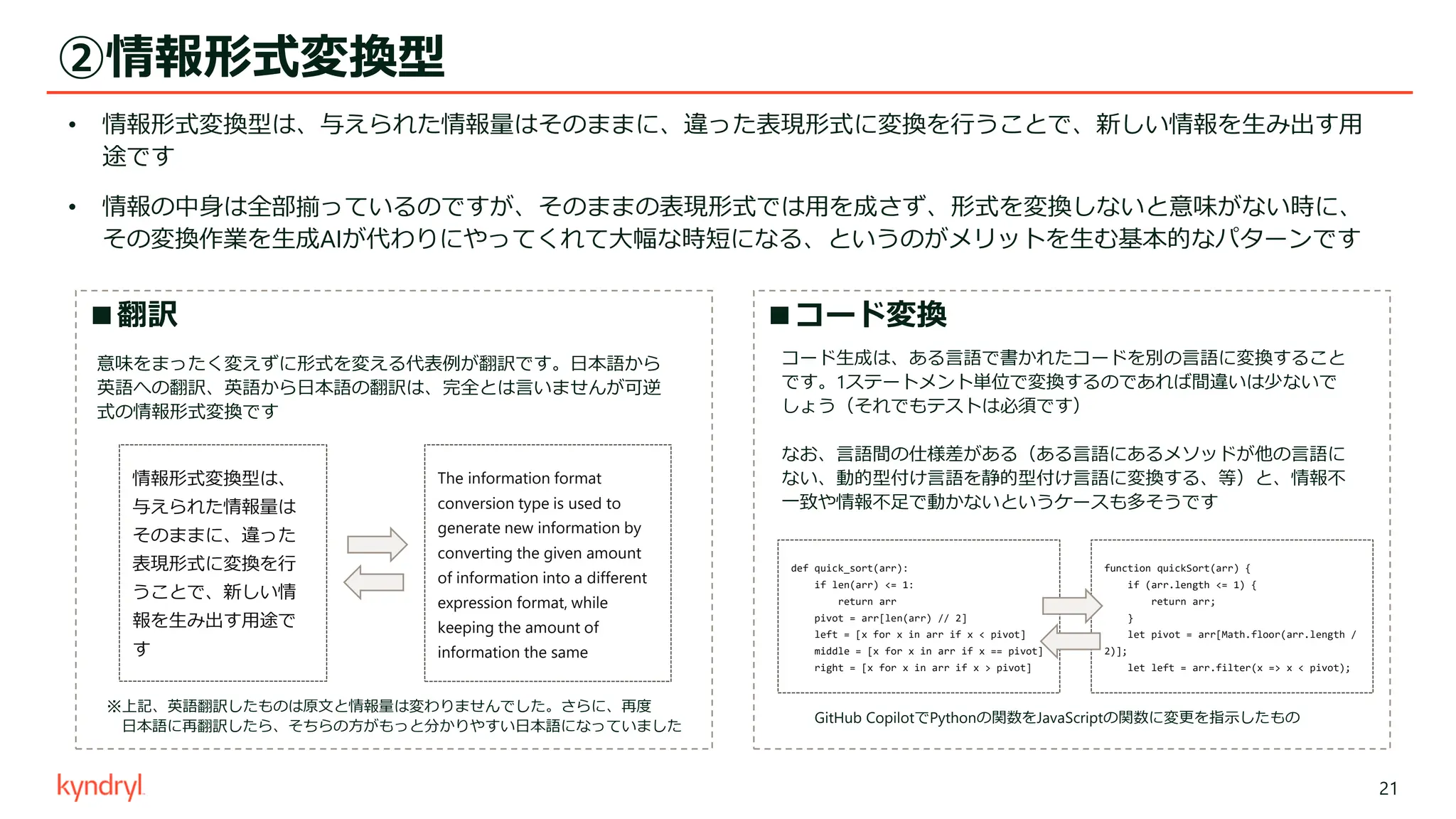 ②情報形式変換型
21
• 情報形式変換型は、与えられた情報量はそのままに、違った表現形式に変換を行うことで、新しい情報を生み出す用
途です
• 情報の中身は全部揃っているのですが、そのままの表現形式では用を成さず、形式を変換しないと意味がない時に、
その変換作業を生成AIが代わりにやってくれて大幅な時短になる、というのがメリットを生む基本的なパターンです
■翻訳 ■コード変換
意味をまったく変えずに形式を変える代表例が翻訳です。日本語から
英語への翻訳、英語から日本語の翻訳は、完全とは言いませんが可逆
式の情報形式変換です
コード生成は、ある言語で書かれたコードを別の言語に変換すること
です。1ステートメント単位で変換するのであれば間違いは少ないで
しょう（それでもテストは必須です）
なお、言語間の仕様差がある（ある言語にあるメソッドが他の言語に
ない、動的型付け言語を静的型付け言語に変換する、等）と、情報不
一致や情報不足で動かないというケースも多そうです
The information format
conversion type is used to
generate new information by
converting the given amount
of information into a different
expression format, while
keeping the amount of
information the same
情報形式変換型は、
与えられた情報量は
そのままに、違った
表現形式に変換を行
うことで、新しい情
報を生み出す用途で
す
※上記、英語翻訳したものは原文と情報量は変わりませんでした。さらに、再度
日本語に再翻訳したら、そちらの方がもっと分かりやすい日本語になっていました
def quick_sort(arr):
if len(arr) <= 1:
return arr
pivot = arr[len(arr) // 2]
left = [x for x in arr if x < pivot]
middle = [x for x in arr if x == pivot]
right = [x for x in arr if x > pivot]
function quickSort(arr) {
if (arr.length <= 1) {
return arr;
}
let pivot = arr[Math.floor(arr.length /
2)];
let left = arr.filter(x => x < pivot);
GitHub CopilotでPythonの関数をJavaScriptの関数に変更を指示したもの
 