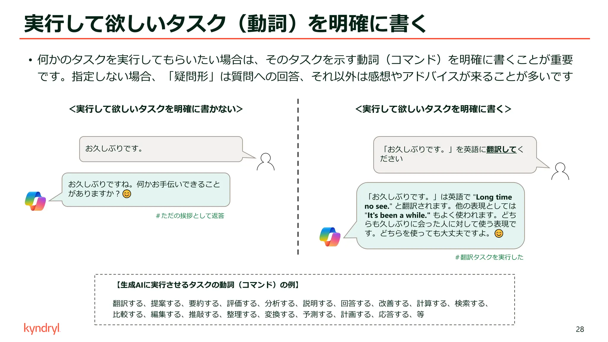 実行して欲しいタスク（動詞）を明確に書く
28
• 何かのタスクを実行してもらいたい場合は、そのタスクを示す動詞（コマンド）を明確に書くことが重要
です。指定しない場合、「疑問形」は質問への回答、それ以外は感想やアドバイスが来ることが多いです
お久しぶりです。
お久しぶりですね。何かお手伝いできること
がありますか？
「お久しぶりです。」を英語に翻訳してく
ださい
「お久しぶりです。」は英語で "Long time
no see." と翻訳されます。他の表現としては
"It's been a while." もよく使われます。どち
らも久しぶりに会った人に対して使う表現で
す。どちらを使っても大丈夫ですよ。
＜実行して欲しいタスクを明確に書かない＞ ＜実行して欲しいタスクを明確に書く＞
【生成AIに実行させるタスクの動詞（コマンド）の例】
翻訳する、提案する、要約する、評価する、分析する、説明する、回答する、改善する、計算する、検索する、
比較する、編集する、推敲する、整理する、変換する、予測する、計画する、応答する、等
＃翻訳タスクを実行した
＃ただの挨拶として返答
 