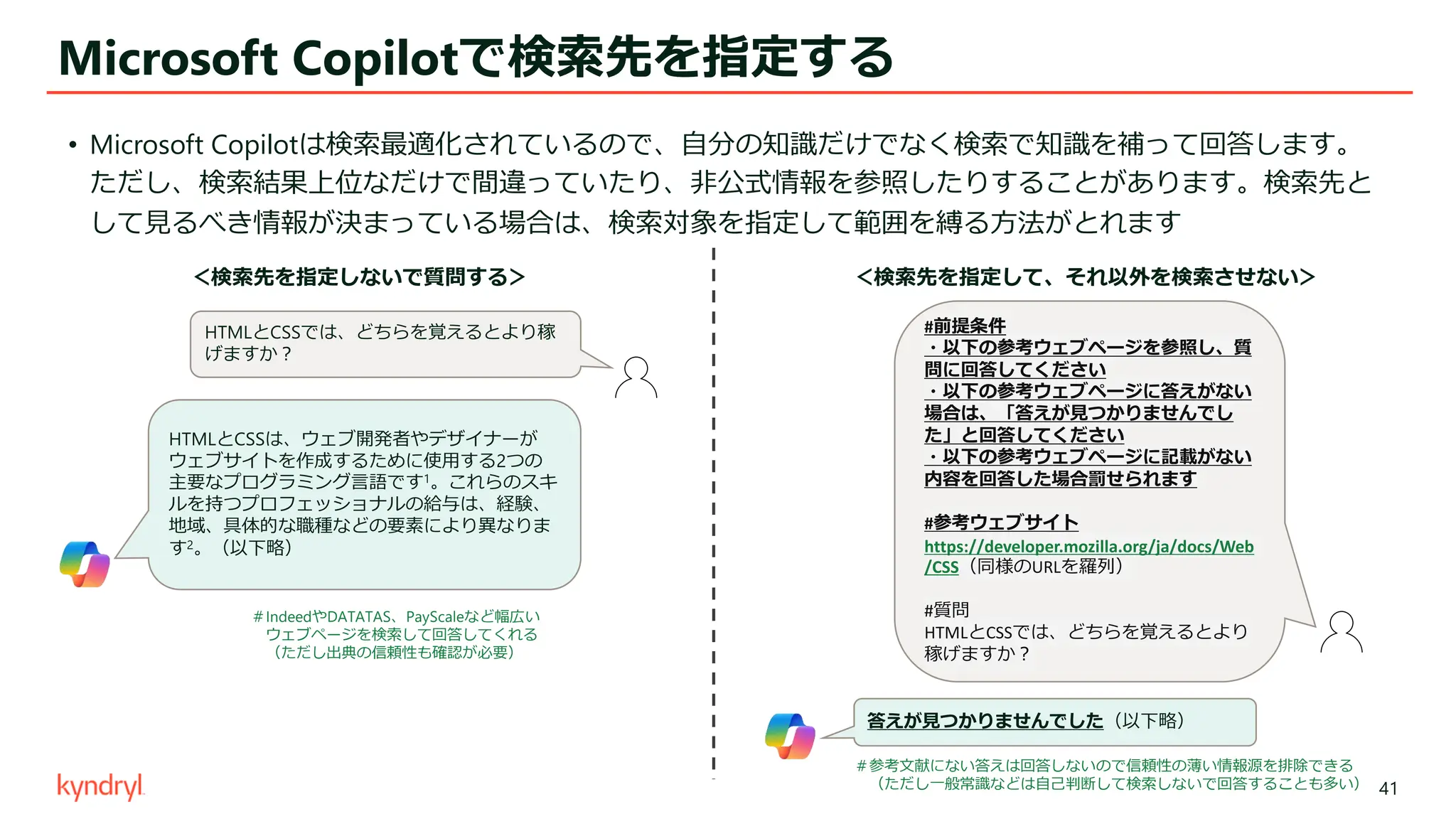 Microsoft Copilotで検索先を指定する
41
• Microsoft Copilotは検索最適化されているので、自分の知識だけでなく検索で知識を補って回答します。
ただし、検索結果上位なだけで間違っていたり、非公式情報を参照したりすることがあります。検索先と
して見るべき情報が決まっている場合は、検索対象を指定して範囲を縛る方法がとれます
HTMLとCSSでは、どちらを覚えるとより稼
げますか？
HTMLとCSSは、ウェブ開発者やデザイナーが
ウェブサイトを作成するために使用する2つの
主要なプログラミング言語です1。これらのスキ
ルを持つプロフェッショナルの給与は、経験、
地域、具体的な職種などの要素により異なりま
す2。（以下略）
#前提条件
・以下の参考ウェブページを参照し、質
問に回答してください
・以下の参考ウェブページに答えがない
場合は、「答えが見つかりませんでし
た」と回答してください
・以下の参考ウェブページに記載がない
内容を回答した場合罰せられます
#参考ウェブサイト
https://developer.mozilla.org/ja/docs/Web
/CSS（同様のURLを羅列）
#質問
HTMLとCSSでは、どちらを覚えるとより
稼げますか？
答えが見つかりませんでした（以下略）
＜検索先を指定しないで質問する＞ ＜検索先を指定して、それ以外を検索させない＞
＃参考文献にない答えは回答しないので信頼性の薄い情報源を排除できる
（ただし一般常識などは自己判断して検索しないで回答することも多い）
＃IndeedやDATATAS、PayScaleなど幅広い
ウェブページを検索して回答してくれる
（ただし出典の信頼性も確認が必要）
 
