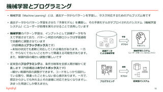 機械学習とプログラミング
10
• 機械学習（Machine Learning）とは、過去データからパターンを学習し、タスク対応するためのアルゴリズム等です
• 過去データからパターン学習をさせた「予測モデル」を構築し、その予測モデルがデプロイされたITシステム（機械学習
システム）にユーザーが処理を実行させることで活用しています
• 機械学習のパターン学習は、インプットとして訓練データを与
えて学習させており、パターン判定の内部ロジックは学習過程
で自動的に調整させています
（内部構造はブラックボックスです）
→未知の状況でも柔軟に対応してくれる場合があります。一方
で、やらなくてもいいこともやって間違える可能性があります。
また、制御内容の細かい調整が難しいです
• 従来型のプログラミングは、条件分岐等を全部人間が細かく定
義します（内部構造はホワイトボックスです）
→細かい制御内容の調整ができます。コードをしっかり設計し
ている限り、間違ったことをしない安心感があります。一方で、
想定から少しでも外れるとその途端に対応できなくなりますし、
決まった用途にしか使えません
訓練データ
による機械学習
機械学習システム
（ユーザーが使っているのはこちら）
学習
デプロイ
プログラミング
開発
デプロイ
従来型ITシステム
予測モデル
 