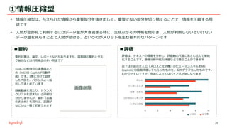 画像削除
①情報圧縮型
20
• 情報圧縮型は、与えられた情報から重要部分を抜き出して、重要でない部分を切り捨てることで、情報を圧縮する用
途です
• 人間が全部見て判断するにはデータ量が大き過ぎる時に、生成AIがその情報を間引き、人間が判断しないといけない
データ量を減らすことで人間が助ける、というのがメリットを生む基本的なパターンです
■要約 ■評価
要約対象は、論文、レポートなどがありますが、議事録の要約とタス
ク抽出などは利用機会の多い用途です
右はこの勉強会の議事録まと
め（MS365 Copilotが自動作
成）です。3章に分けて話を
した内容を、バランスよく抽
出してまとめています
録画動画を見たり、トランス
クリプトを読まないと詳細は
分かりませんが、要約（会議
のまとめ）を見れば、話題が
なにかは一瞬で把握できます
評価は、テキストの情報を分析し、評価軸の尺度に落とし込んで単純
化することです。感情分析や能力評価などで使うことができます
以下は小説の主人公（メロスと杜子春）のヒューマンスキルをMS
Copilotに10段階評価してもらったものを、私がグラフ化したものです。
わかりやすいですが、用途によってはバイアスが気になります
0 2 4 6 8 10
ヒアリング力
ロジカルシンキング
説得・交渉力
リーダーシップ
向上心
メロス 杜子春
 