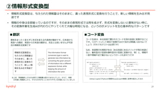 ②情報形式変換型
21
• 情報形式変換型は、与えられた情報量はそのままに、違った表現形式に変換を行うことで、新しい情報を生み出す用
途です
• 情報の中身は全部揃っているのですが、そのままの表現形式では用を成さず、形式を変換しないと意味がない時に、
その変換作業を生成AIが代わりにやってくれて大幅な時短になる、というのがメリットを生む基本的なパターンです
■翻訳 ■コード変換
意味をまったく変えずに形式を変える代表例が翻訳です。日本語から
英語への翻訳、英語から日本語の翻訳は、完全とは言いませんが可逆
式の情報形式変換です
コード生成は、ある言語で書かれたコードを別の言語に変換すること
です。1ステートメント単位で変換するのであれば間違いは少ないで
しょう（それでもテストは必須です）
なお、言語間の仕様差がある（ある言語にあるメソッドが他の言語に
ない、動的型付け言語を静的型付け言語に変換する、等）と、情報不
一致や情報不足で動かないというケースも多そうです
The information format
conversion type is used to
generate new information by
converting the given amount
of information into a different
expression format, while
keeping the amount of
information the same
情報形式変換型は、
与えられた情報量は
そのままに、違った
表現形式に変換を行
うことで、新しい情
報を生み出す用途で
す
※上記、英語翻訳したものは原文と情報量は変わりませんでした。さらに、再度
日本語に再翻訳したら、そちらの方がもっと分かりやすい日本語になっていました
def quick_sort(arr):
if len(arr) <= 1:
return arr
pivot = arr[len(arr) // 2]
left = [x for x in arr if x < pivot]
middle = [x for x in arr if x == pivot]
right = [x for x in arr if x > pivot]
function quickSort(arr) {
if (arr.length <= 1) {
return arr;
}
let pivot = arr[Math.floor(arr.length /
2)];
let left = arr.filter(x => x < pivot);
GitHub CopilotでPythonの関数をJavaScriptの関数に変更を指示したもの
 