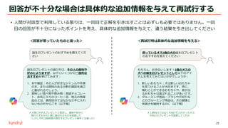 回答が不十分な場合は具体的な追加情報を与えて再試行する
29
• 人間が対話型で利用している限りは、一回目で正解を引き出すことは必ずしも必要ではありません。一回
目の回答が不十分になったポイントを考え、具体的な追加情報を与えて、違う結果を引き出してください
誕生日プレゼントのおすすめを教えてくだ
さい
誕生日プレゼントの選び方は、その人の趣味や
好みによりますが、以下にいくつかの一般的な
おすすめを挙げてみます：
1. 本や雑誌：その人が好きなジャンルや作家
の本、または興味のある分野の雑誌を選ぶ
と喜ばれるでしょう。
2. 美味しい食べ物や飲み物：高級チョコレー
ト、お気に入りのコーヒー豆、地元の特産
品などは、普段自分ではなかなか手に入れ
ないものだからこそ（以下略）
飼っているオス3歳の犬の誕生日プレゼント
のおすすめを教えてください
もちろん、お手伝いします！3歳のオスの
犬への誕生日プレゼントとして以下のアイ
テムを考えてみてはいかがでしょうか：
1. 新しいおもちゃ：犬は新しいおもちゃ
を見つけることが大好きです。特に、
噛むことができるおもちゃや、音が出
るおもちゃは喜ばれることが多いです。
2. グルーミング用品：ブラシや爪切りな
どのグルーミング用品は、犬の健康と
快適さを維持するのに（以下略）
＜回答が思っていたものと違った＞ ＜再試行時は具体的な追加情報を与える＞
＃人間向けではなく犬向けだとわかったので、
犬向けのプレゼントを提案してくれた
＃人間に対するプレゼントと想定し、趣味や好みに
関わらず大半の人間に喜ばれるものを提案した
（しかしそれは質問者の想定するプレゼント相手とは違った）
 