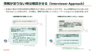 情報が足りない時は確認させる（Interviewer Approach）
39
• 生成AIに指示する時は具体的な情報を与えて指示した方がいいのですが、なんの情報を伝えると良いのか
分からないことがあります。その際は、情報不足の時にインタビューアーになるように生成AIを促します
誕生日プレゼントのおすすめを教えてくだ
さい
誕生日プレゼントの選び方は、その人の趣味や
好みによりますが、以下にいくつかの一般的な
おすすめを挙げてみます：
1. 本や雑誌：その人が好きなジャンルや作家
の本、または興味のある分野の雑誌を選ぶ
と喜ばれるでしょう。
2. 美味しい食べ物や飲み物：高級チョコレー
ト、お気に入りのコーヒー豆、地元の特産
品などは、普段自分ではなかなか手に入れ
ないものだからこそ（以下略）
#前提条件
あなたは私の質問に対して最適な回答を行
うため、必要な情報が不足している場合は、
必要な情報を私にインタビュー形式で質問
した上で回答をしてください
#質問
誕生日プレゼントのおすすめは何ですか？
誕生日プレゼントのおすすめを提案するた
めに、いくつかの詳細を教えていただけま
すか？
1. プレゼントを受け取る方の年齢は何歳で
すか？
2. プレゼントを受け取る方の性別は何です
か？（以下略）
＜提供情報不足で質問している＞ ＜情報が足りない時はインタビューさせる＞
＃利用者は質問に回答するだけで良い
生成AIは回答結果を受けて回答精度を向上させる
＃スライド29と同じ内容
 