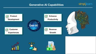 Gen AI And It's Impact on Various Jobs | What Is Generative AI | Job ...