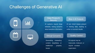 Data Privacy &
Security
Bias in AI Outputs
Ethical Concerns Quality Control
AI systems require large
datasets, raising concerns
about sensitive information
AI can inherit biases present
in training data, leading to
unfair or incorrect results
Generating misleading
content, deepfakes, or
intellectual property
issues
AI outputs may be
inaccurate, irrelevant, or
require constant
supervision.
Challenges of Generative AI
 