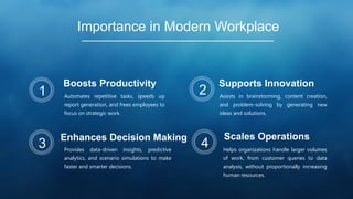 Importance in Modern Workplace
Boosts Productivity
Automates repetitive tasks, speeds up
report generation, and frees employees to
focus on strategic work.
Supports Innovation
Assists in brainstorming, content creation,
and problem-solving by generating new
ideas and solutions.
Enhances Decision Making
Provides data-driven insights, predictive
analytics, and scenario simulations to make
faster and smarter decisions.
Scales Operations
Helps organizations handle larger volumes
of work, from customer queries to data
analysis, without proportionally increasing
human resources.
1 2
3 4
 