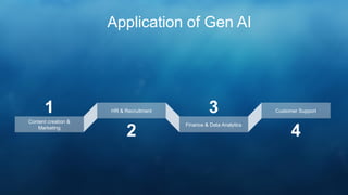Content creation &
Marketing
HR & Recruitment
Finance & Data Analytics
Customer Support
1 3
2 4
Application of Gen AI
 